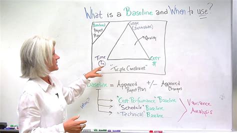 What Is A Project Baseline And When To Use It Youtube