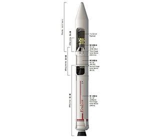 JAXA | Epsilon Launch Vehicle