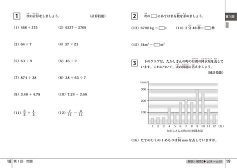 成美堂出版 本試験型 算数検定8級試験問題集