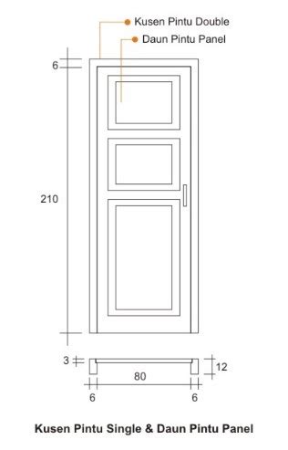 Ukuran Kusen Aluminium Kayu Pintu Dan Jendela Rumah Yang Benar