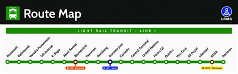 Your Ultimate Guide To MRT LRT And PNR Philippine Primer