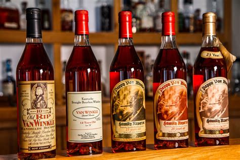 How Much Does A Bottle Of Pappy Van Winkle Cost