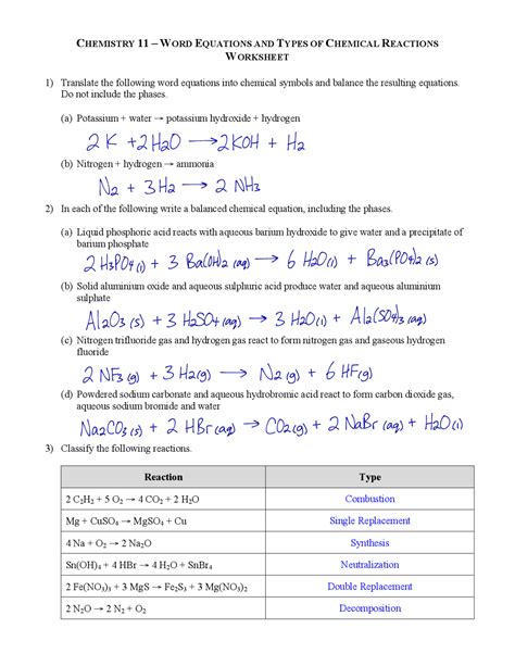 Worksheet Word Equations Answer Key Mastering Chemical Reactions