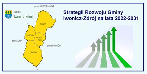 Strategia Rozwoju Gminy Iwonicz Zdrój na lata 2022 2031 Oficjalna