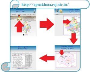 Rajasthan Apna Khata Online Jamabandi Nakal / Khasra Map – apnakhata ...