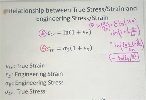 Solved Relationship between True Stress/Strain and | Chegg.com