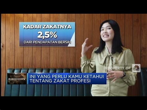 Panduan Lengkap Apa Yang Perlu Kamu Ketahui Tentang Zakat