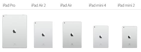 Ipad Pro Vs Ipad Air Vs Ipad Mini What S The Difference