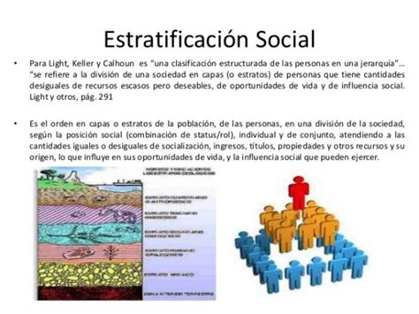 Clase Social Y Estrato Social Diferencias Con Resumen Y Esquemas