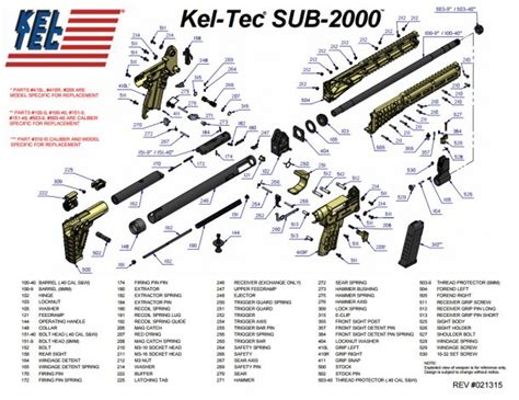 Parts Of A Gun Diagram