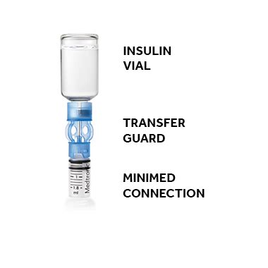 Reservoirs | Medtronic Diabetes