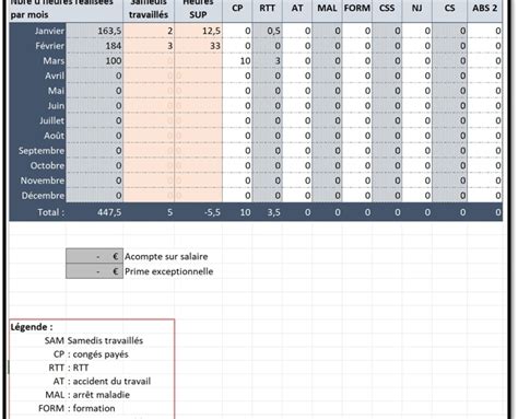 Pointage Salarié sur Excel à télécharger Rep Secretariat