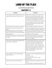 Copy Of Lotf Ch Questions Lord Of The Flies Chapter Questions