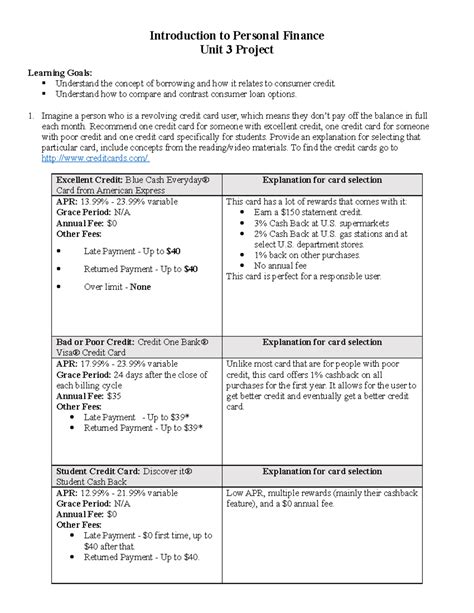 Unit 3 Project Introduction To Personal Finance Unit 3 Project