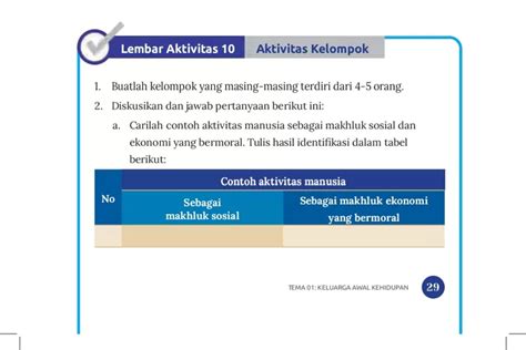 Kunci Jawaban IPS Kelas 7 Halaman 29 Dan 30 Kurikulum Merdeka