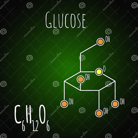 Glucose Dextrose Sugar Molecule Skeletal Formula C6h12o6 Stock Vector Illustration Of