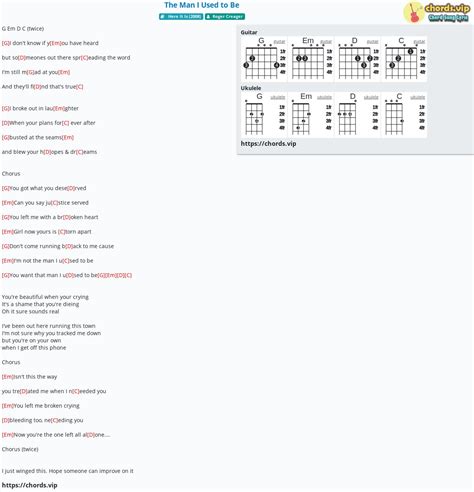 Hợp âm The Man I Used To Be Cảm âm Tab Guitar Ukulele Lời Bài Hát Chords Vip