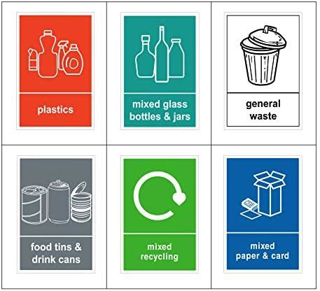 Grizzly Recycling Bin Stickers Self Adhesive Pvc Pack Of Signs