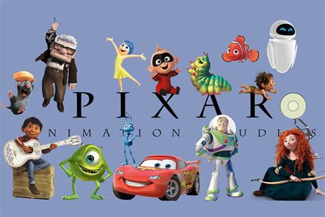 Pixar Ofrece Cursos De Animaci N Gratuitos En Cuarentena El Sol News