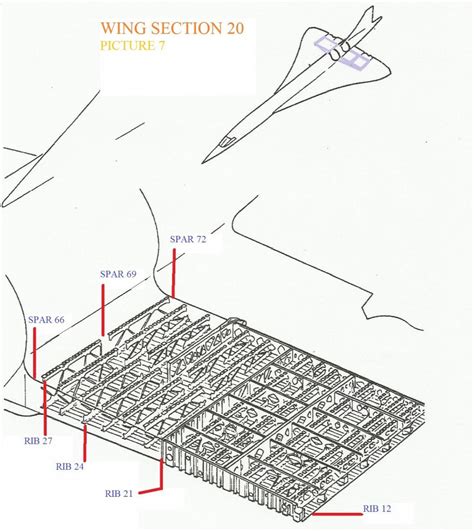 Concorde wing structure