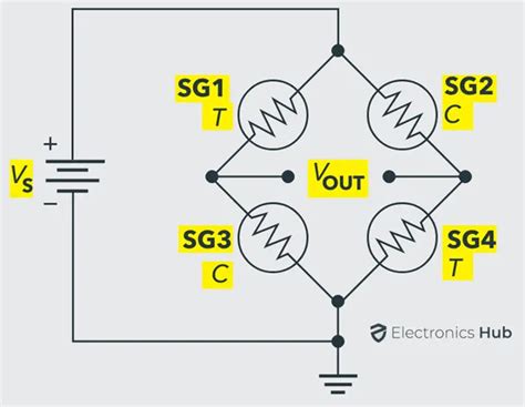 Wheatstone Bridge Circuit Theory Example And Applications