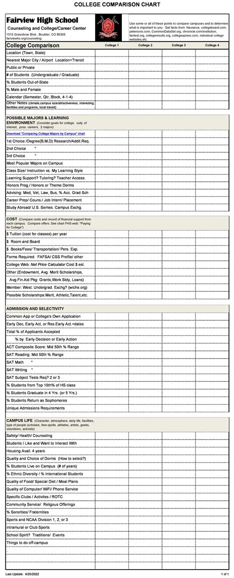 40 Free Comparison Chart Templates Excel TemplateArchive