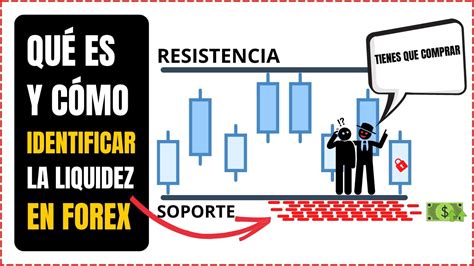 CÓMO IDENTIFICAR LA LIQUIDEZ EN FOREX Entiende esto para mejorar tu