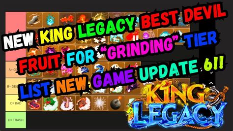 NEW King Legacy Game UPDATE 6 Best Devil Fruits Tier List For