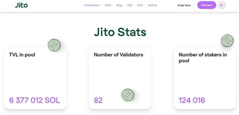Jito (JTO) — криптовалюта, обзор монеты, что это за валюта и ее особенности