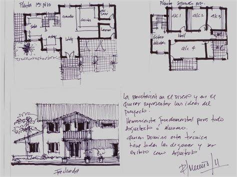 Buen Croquis Boceto B Sico Antes De Desarrollar El Definitivo