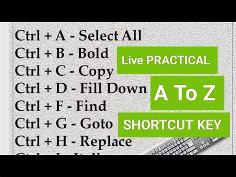 A To Z Short Cut Key A To Z Short Cut Key With Practical Sabhi A