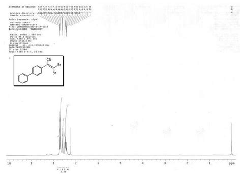 Figure S77 . 1 H NMR spectrum of... | Download Scientific Diagram