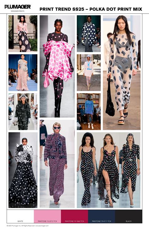 Print Trend Forecast Spring Summer 2025 Plumager Inc In 2024