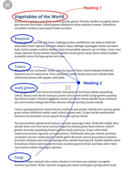 🆚what Is The Difference Between Heading And Header Heading Vs Header Hinative