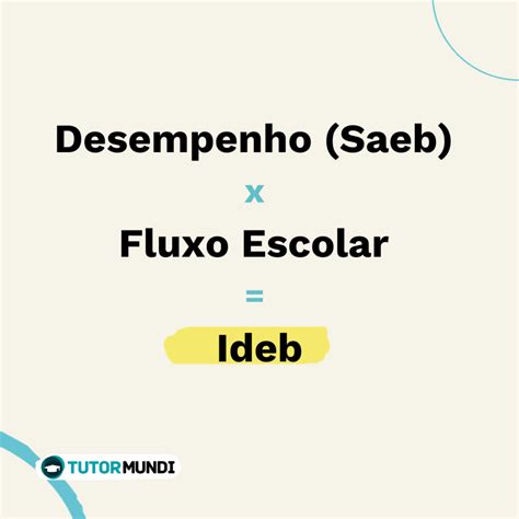 Ideb O Que O Ndice De Desenvolvimento Da Educa O B Sica Tutormundi