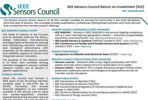 IEEE Sensors Activities IEEE Sensors Council