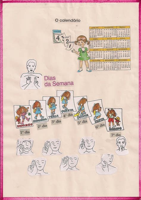 Saberes E Fazeres Em Nossas M Os Dias Da Semana E Meses Do Ano Em Libras