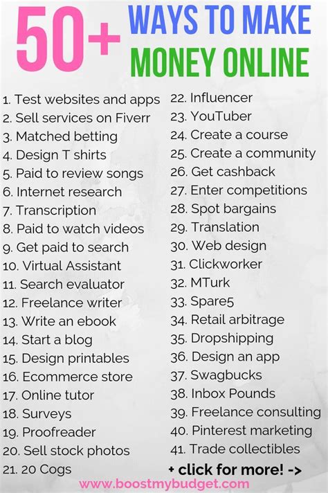 20 Ways To Make Extra Money: Top Online And Offline Ideas To