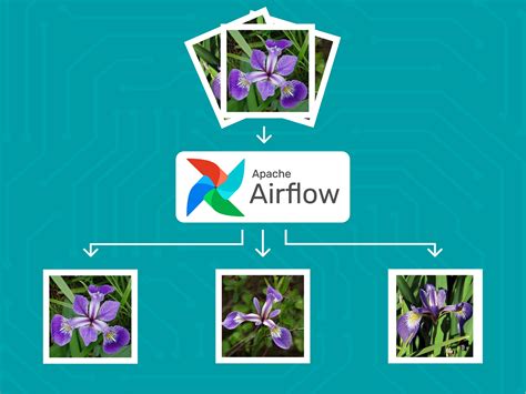 Getting Started With Apache Airflow By Adnan Siddiqi Towards Data