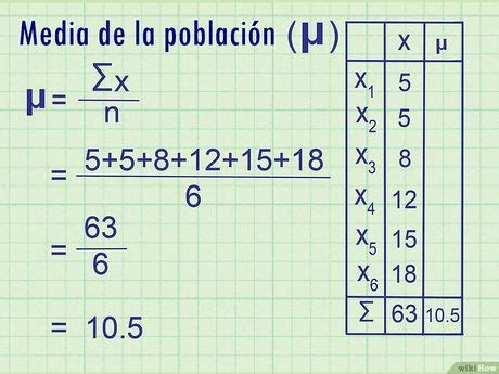 C Mo Calcular La Varianza Pasos Con Im Genes