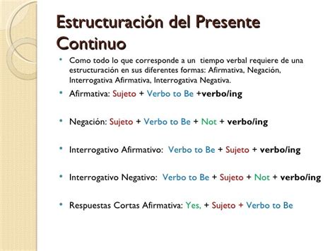 Present Continuous Estructura