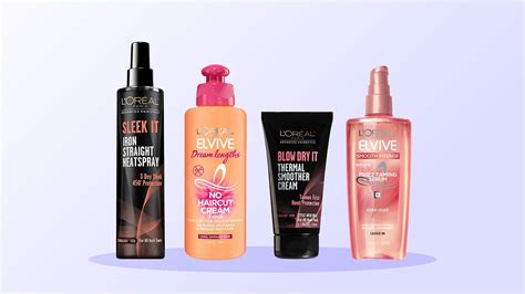 Products To Protect Hair When Heat Styling