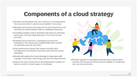 How To Plan A Cloud Strategy Complete Guide And Template Techtarget