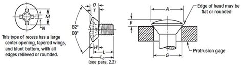 Flat Head Machine Screw Size Chart Aft Fasteners