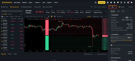 Binance Futures Grid Trading Ai Parameters Guide Binance Futures