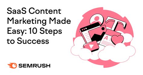 SaaS Content Marketing Made Easy 10 Steps To Success Axnmedia