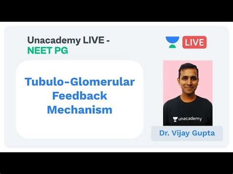 NEET PG Physiology Tubulo Glomerular Feedback Mechanism Unacademy