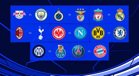 Sorteo De La Champions League Llaves De Octavos De Final Cómo