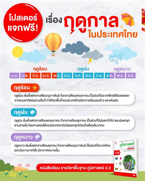 อัลบั้ม 102 ภาพ ฤดูกาล 3 ฤดู การ์ตูน สวยมาก