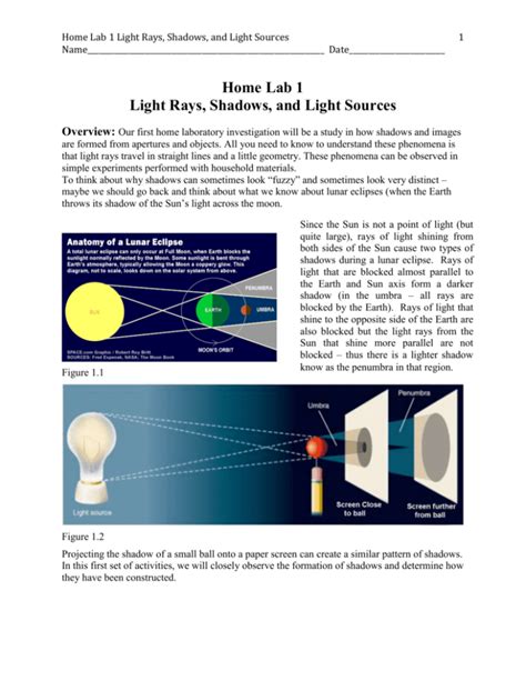 Light Rays, Shadows, and Light Sources